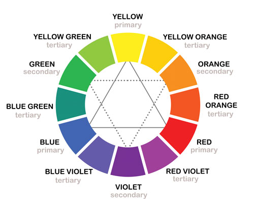 Color Wheel