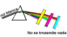 Filtro total