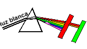 FiltroRojoVerde