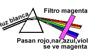 filtro magenta
