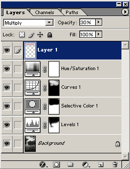 Палитра Layers