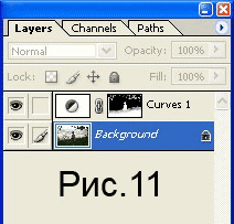 Палитра Layers