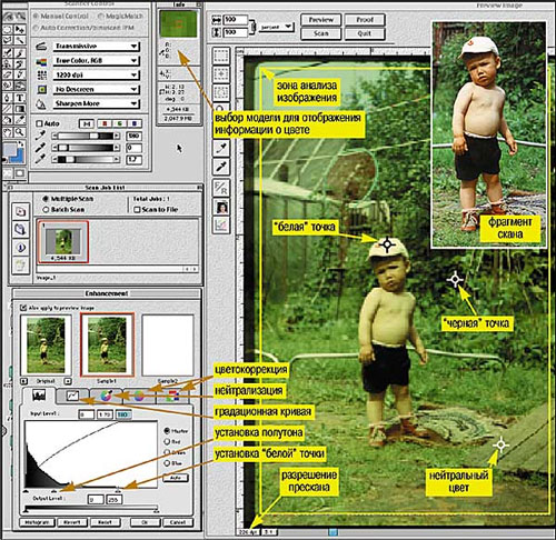 MagicScan