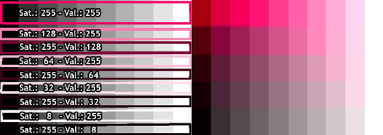 Ajuste de Saturación y Brillo Ajuste de Saturación y Brillo