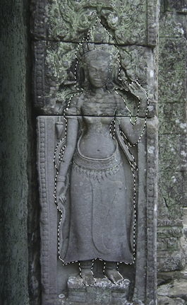 Frauenfigur auswählen