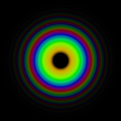 Ширина колец = 25