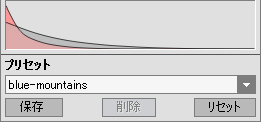 画像のノイズをヒストグラム表示