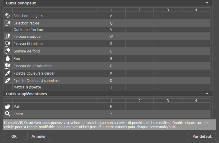 Liste de raccourcis clavier