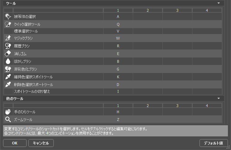 キーボード ショートカット一覧