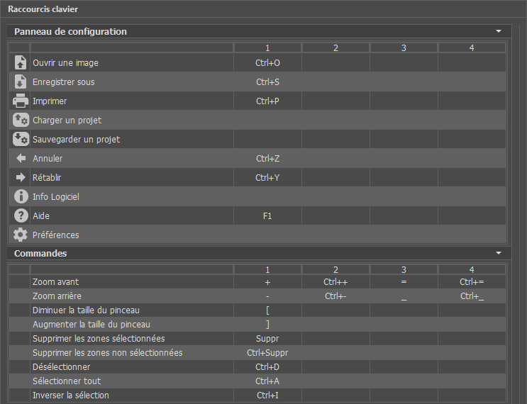 Liste de raccourcis clavier