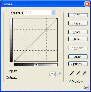 Curves dialog box
